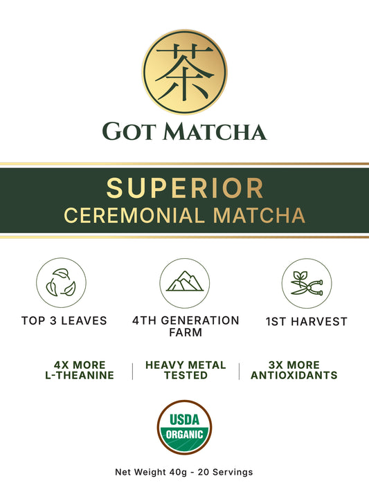 (OUT OF STOCK UNTIL 10/31/25) Superior Ceremonial Matcha