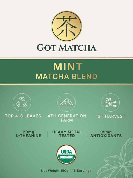 Mint Matcha Blend