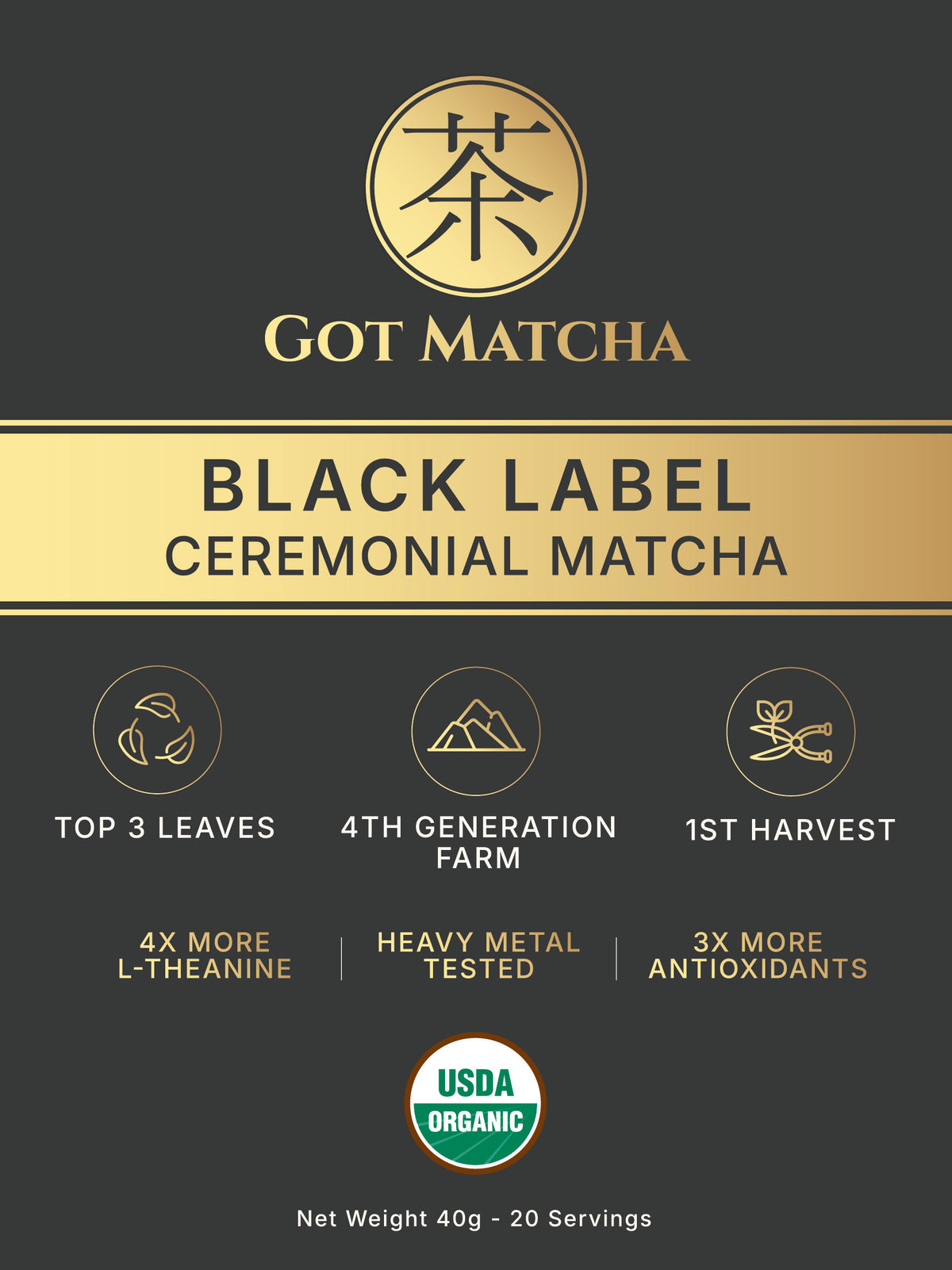 Got Matcha Black Label Ceremonial Matcha — front label