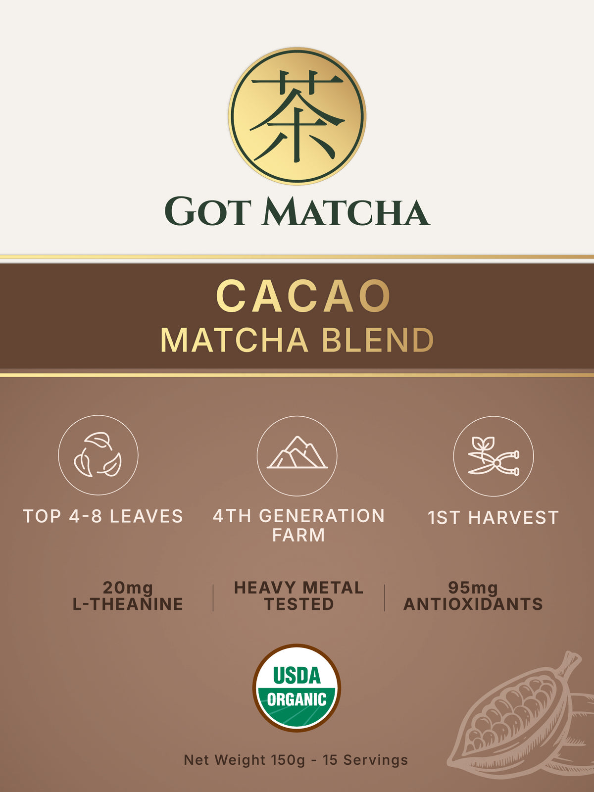 Got Matcha Cacao Matcha Blend — front label