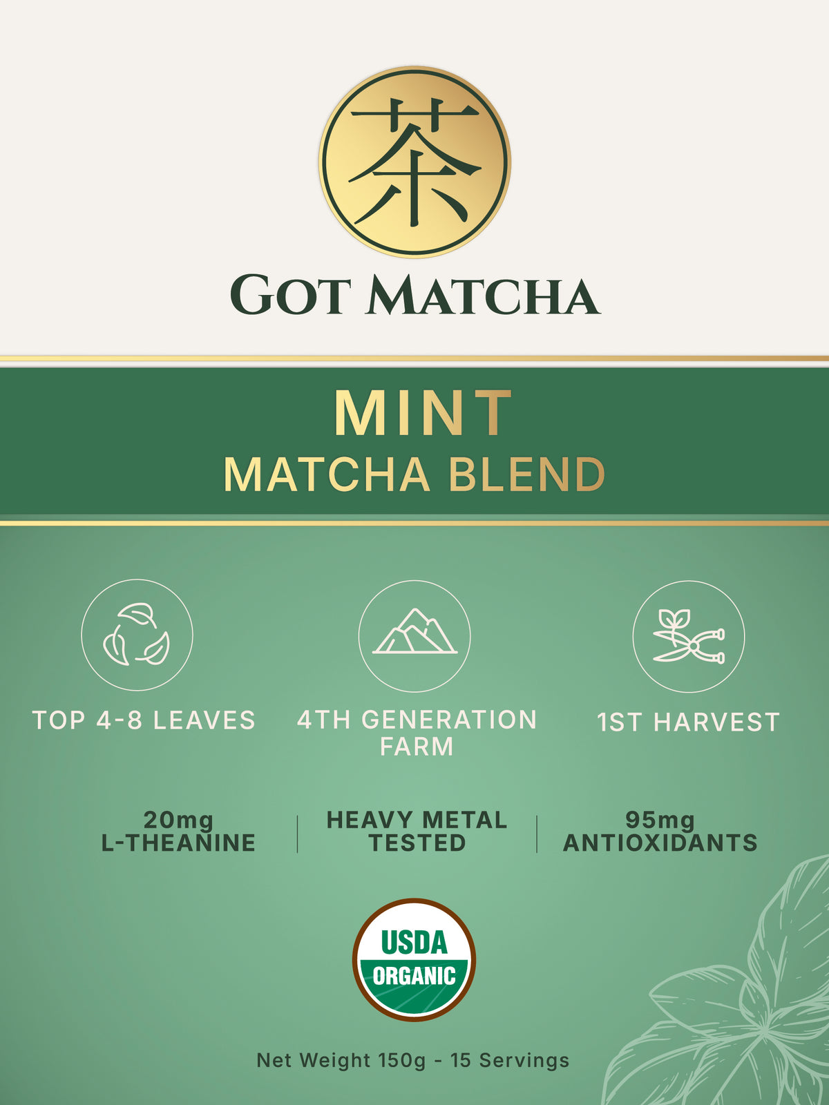 Got Matcha Mint Matcha Blend — front label
