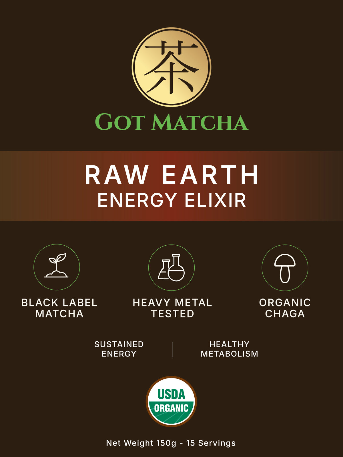 Got Matcha Raw Earth — front label