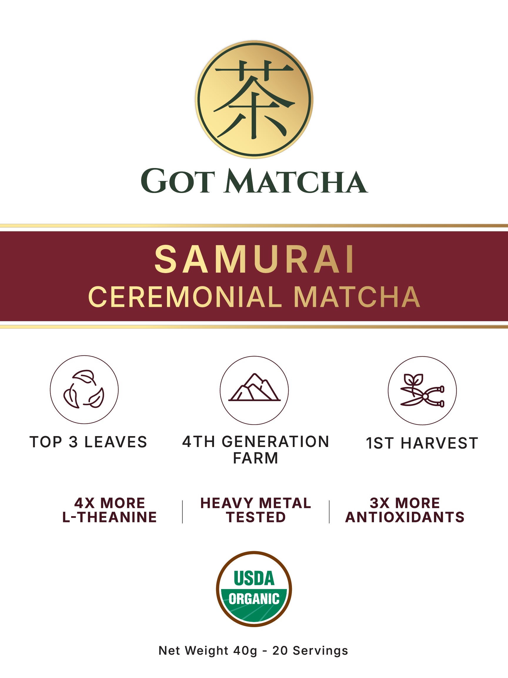 Samurai Ceremonial Matcha – Got Matcha
