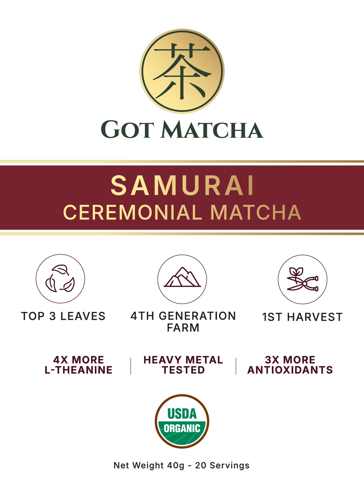 Got Matcha Samurai Ceremonial Matcha — front label
