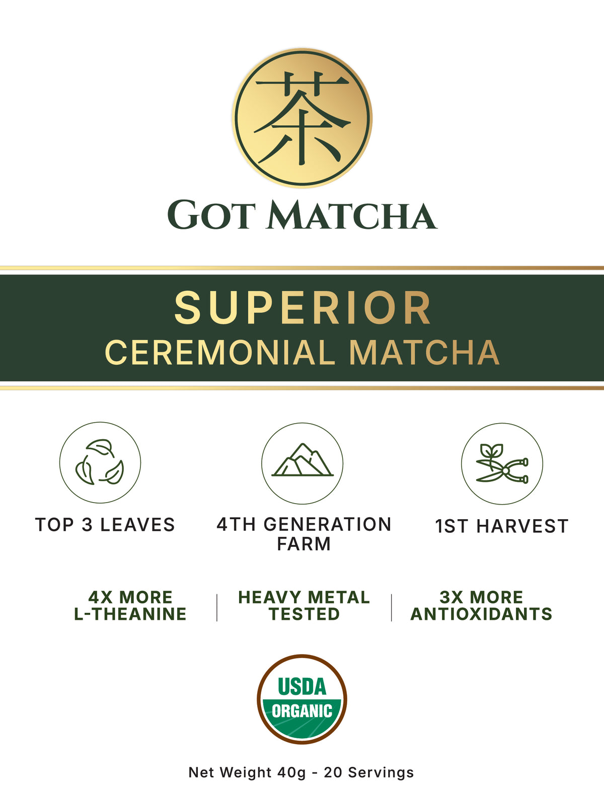 Got Matcha Superior Ceremonial Matcha — front label